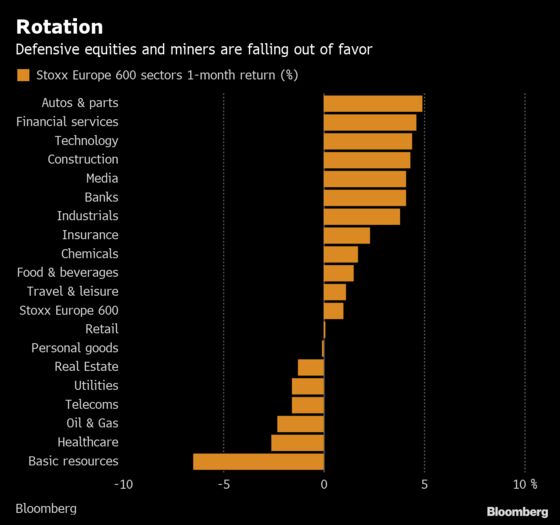 Consolidation Doesn't Mean Nothing Is Happening: Taking Stock