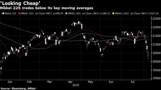 Japan Stocks Drop After Wild Ride as Trade Spat Rattles Market