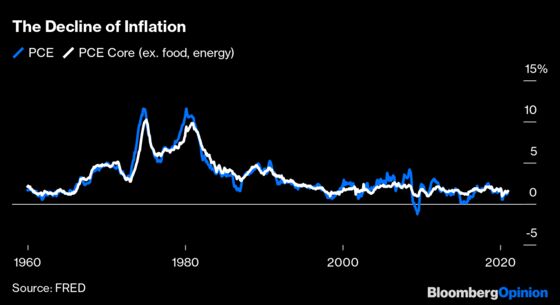 The Fed Doesn’t Fear Inflation. Its Critics Have Longer Memories