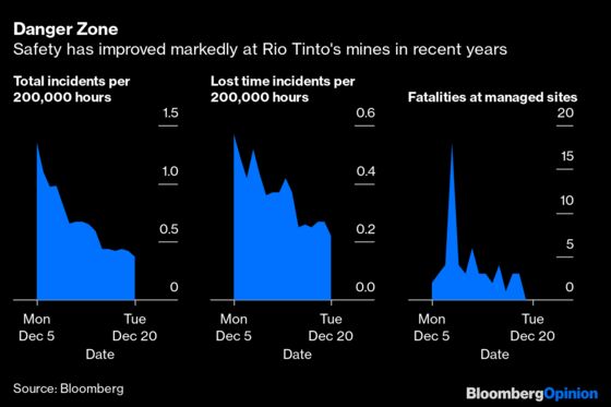 Mining Chose This Toxic Culture. It’s Time for a Change