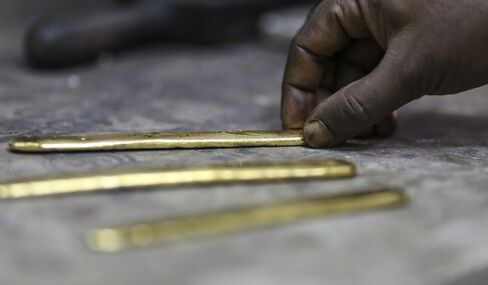 Gold Declines for Third Day