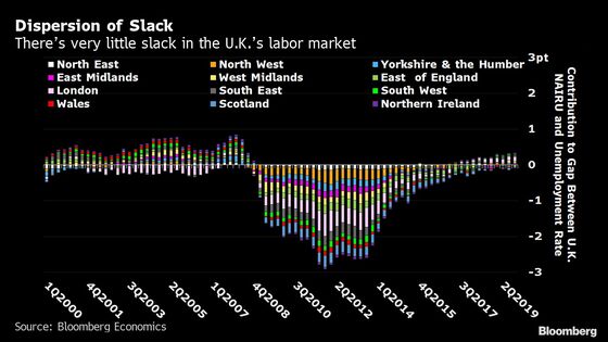 Boris Johnson’s ‘Leveling Up’ Is a U.K. Inflation Risk