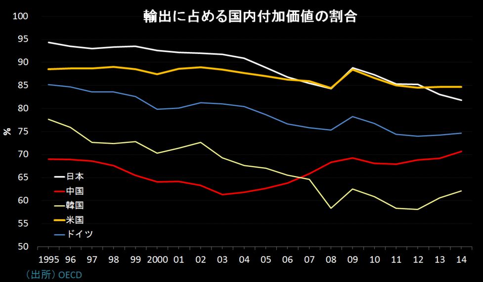 【送料込】 インサイト】中国製造2025、日本にとって脅威よりもチャンス ビジネス・経済