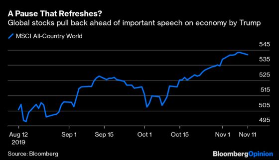 Markets Take the Under on Trump’s Economic Speech