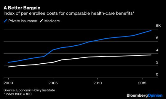 Three Big Moves to Improve American Lives ASAP