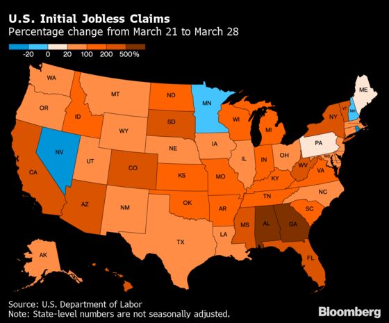 U.S. Jobless Claims Soar to Once-Unthinkable Record 6.65 Million