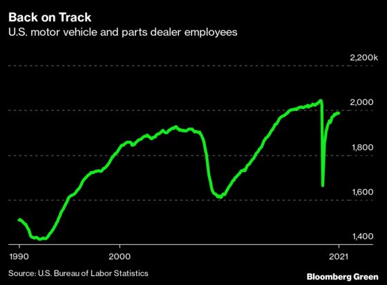 Ten Year-End Charts: Part 2