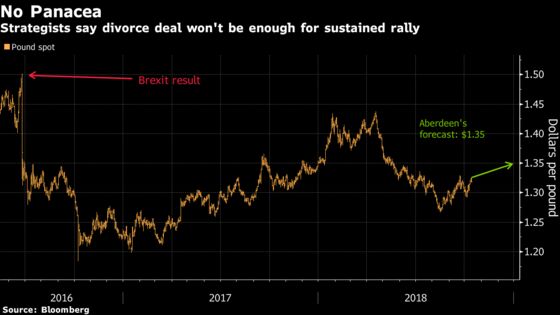 Pound Expected to Surge If May, Barnier Clinch Handshake