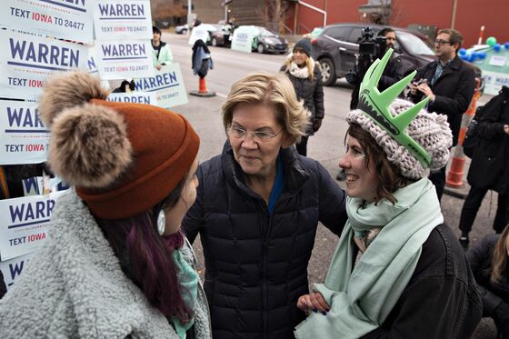 Warren Maps 3-Year Timeline Toward Medicare for All; Stocks Rise