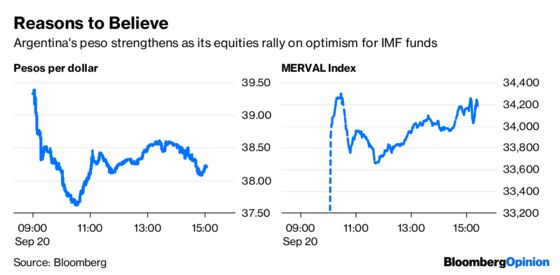 Trump's Congrats to S&P 500 Comes at Awkward Time