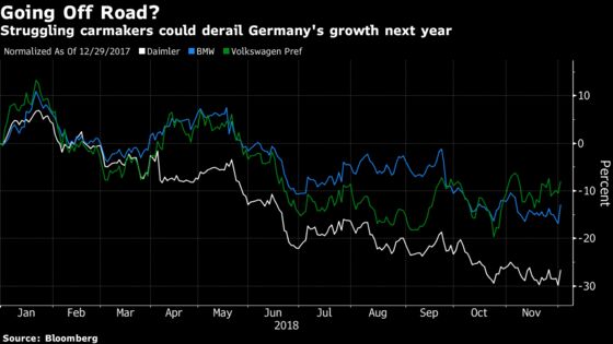 These Outrageous Europe Events Would Shake Markets: Taking Stock