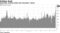 Quadruple witching stokes late-December volume