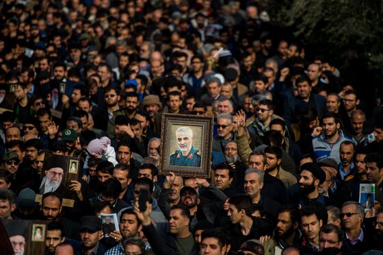 U.S. Killing of Soleimani Leaves Trump ‘Totally Unpredictable’