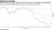 Airline stocks have been laid low by the coronavirus, particularly in Asia Pacific