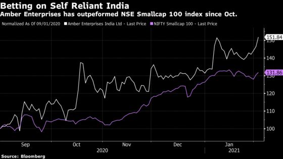 Winner From Modi’s Protectionist Policy Now Has Global Goals