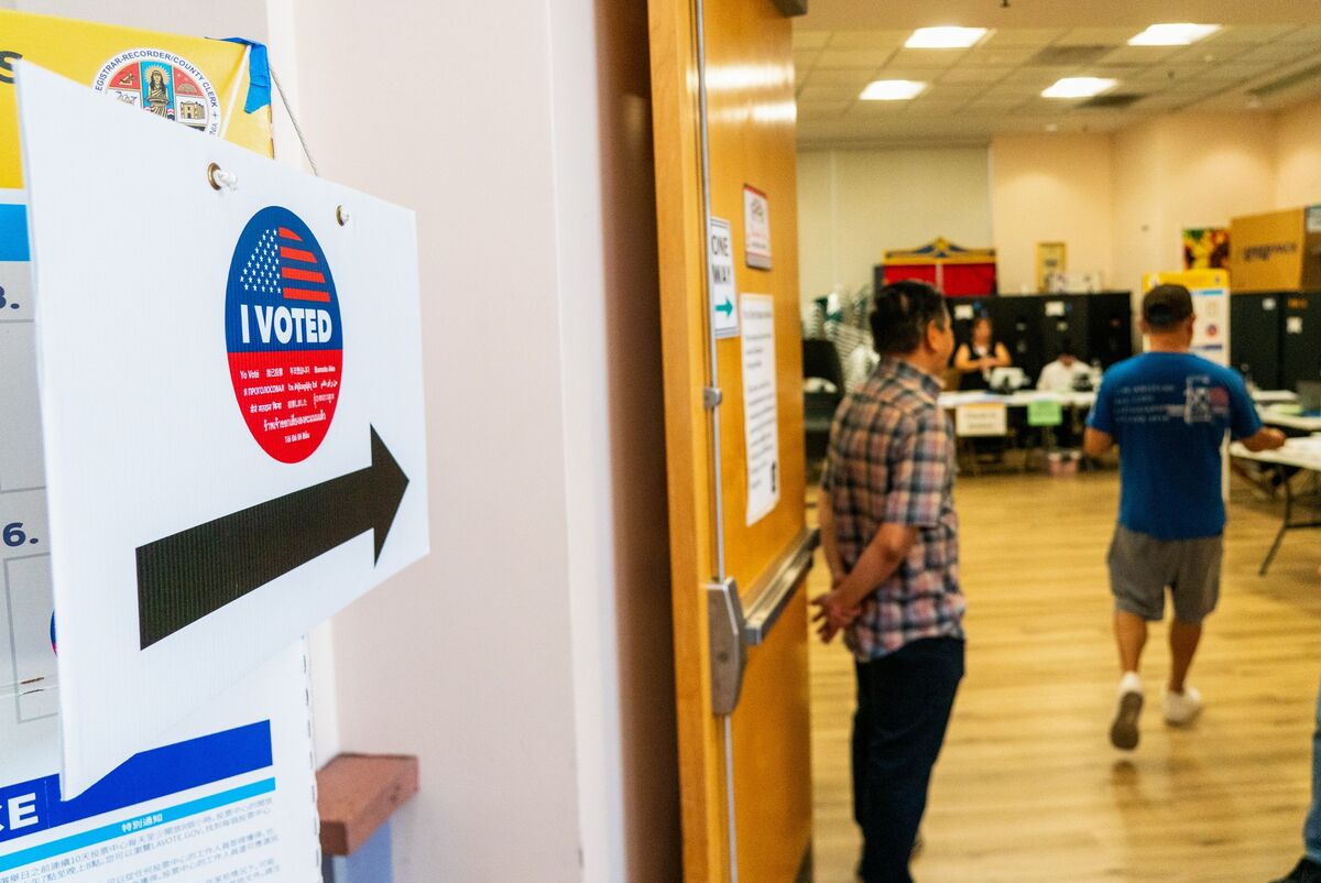 Californians Vote in Nail-Biter $300 Million Race for Newsom’s Successor