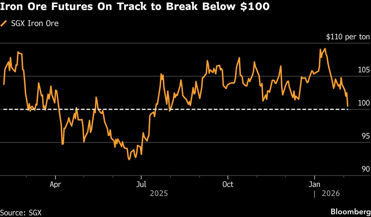 assets.bwbx.io image