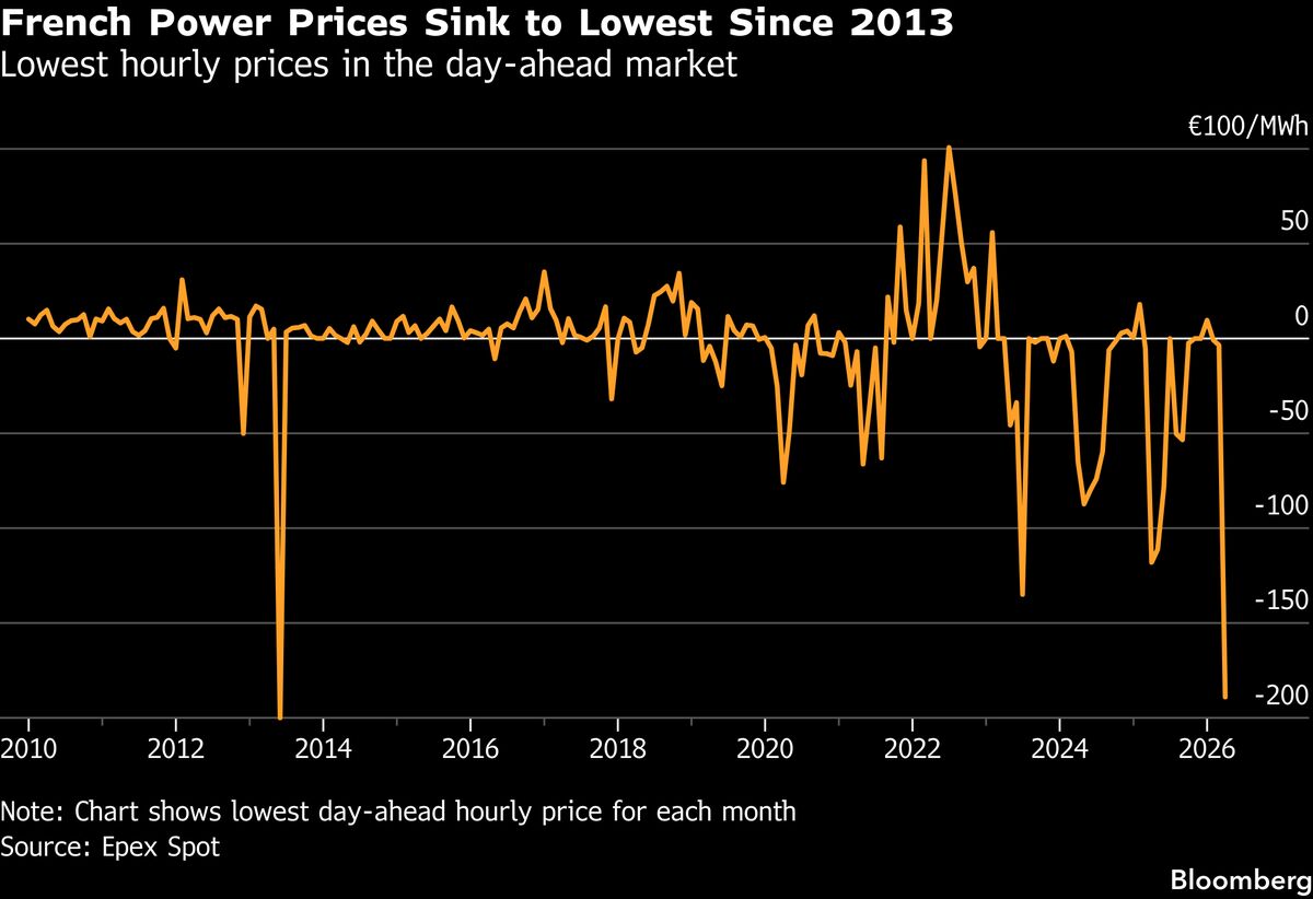assets.bwbx.io image