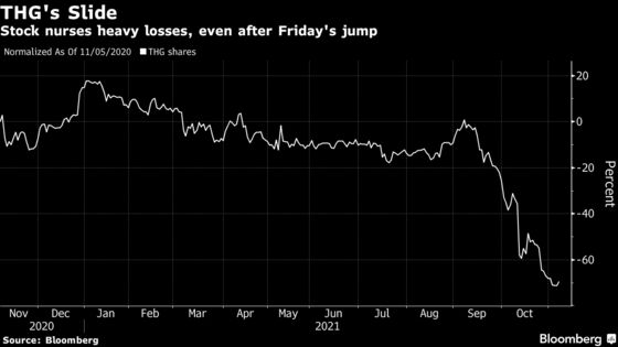 Online Retailer THG Caps Rollercoaster Week