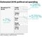 pol_rentrakchart42_360