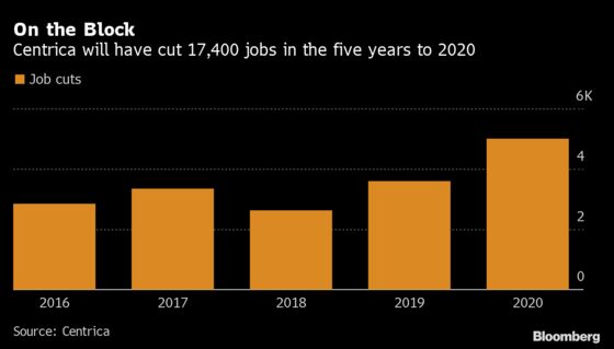 Centrica to Cut 5,000 Jobs as New CEO Seeks Fresh Start