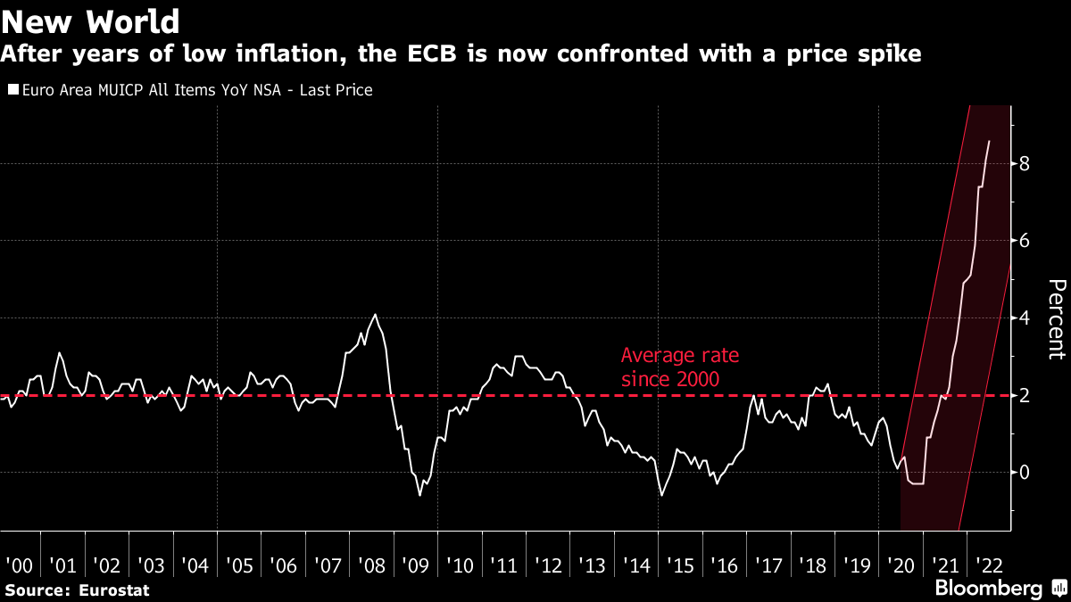 The euro and the dollar are under half a penny away from parity for the  first time in 20 years