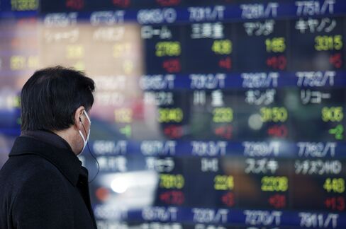 Asia Stocks Decline for Third Day as Japan Exporters Fall on Yen
