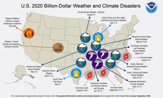 This Year Has Seen A Record Number of Climate Disasters Costing $1 Billion