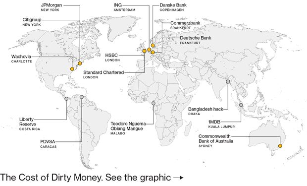 Cost of Dirty Money