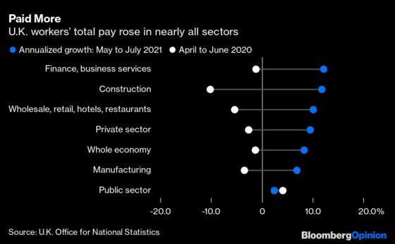 Boris Johnson’s Message to Business Is Still Unprintable