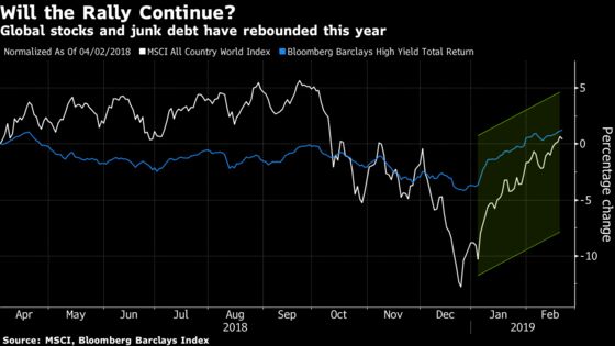 This $12 Billion Manager Says It's Time to Sell Risky Assets