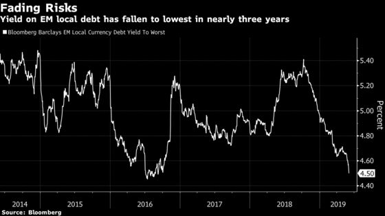 TCW Says `Extended Trade War' Is Now the Base Case for Markets