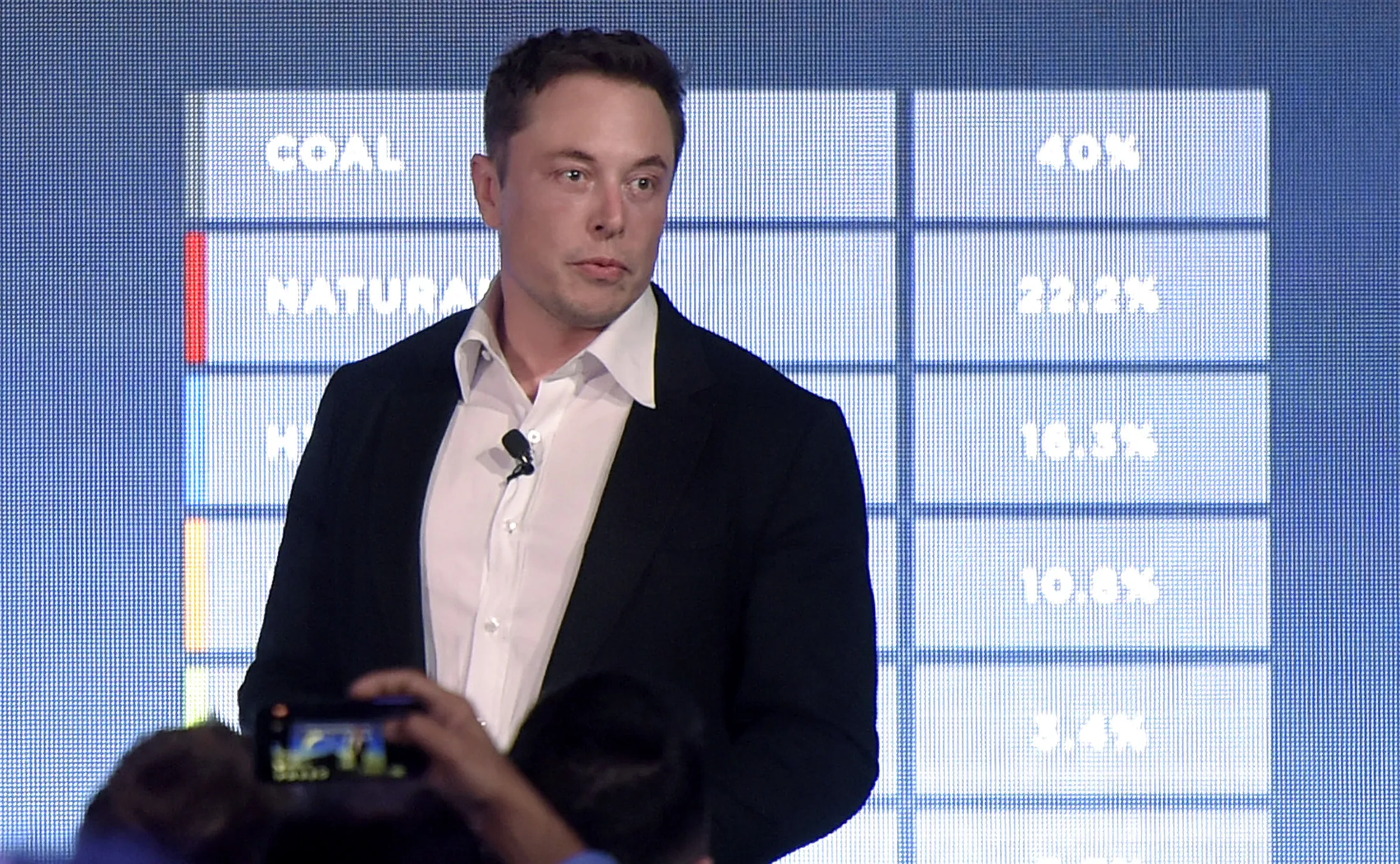 マスク氏、自身の携帯番号を誤ってツイート－1670万人のフォロワーに - Bloomberg