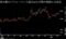 relates to 楽天銀株が一時13%上昇、今期純利益計画上振れ-親会社の株価は反落