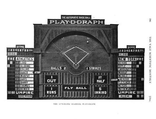 A look back at first TV broadcasts of World Series in 1947