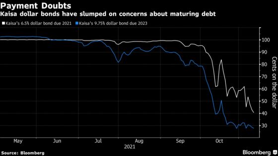 China Builder Kaisa Faces Payment Test Amid Liquidity Crunch