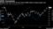 OPEC Uncertainty