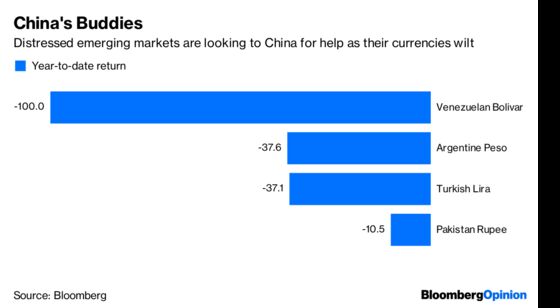 Emerging Markets May Lose Their Friendly Banker