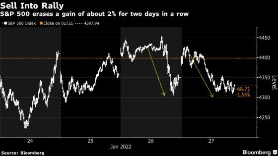 Ceaseless Repricing Vortex Serves Up More Vicious S&P 500 Swings