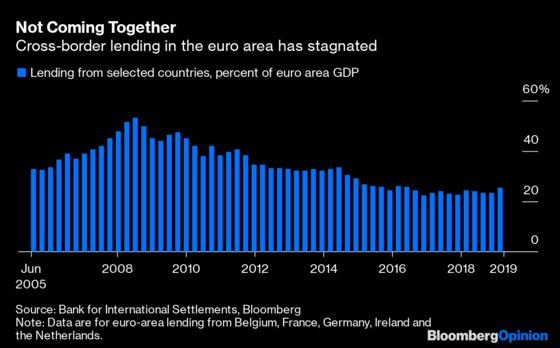 Europe Doesn’t Need Another Currency Crisis