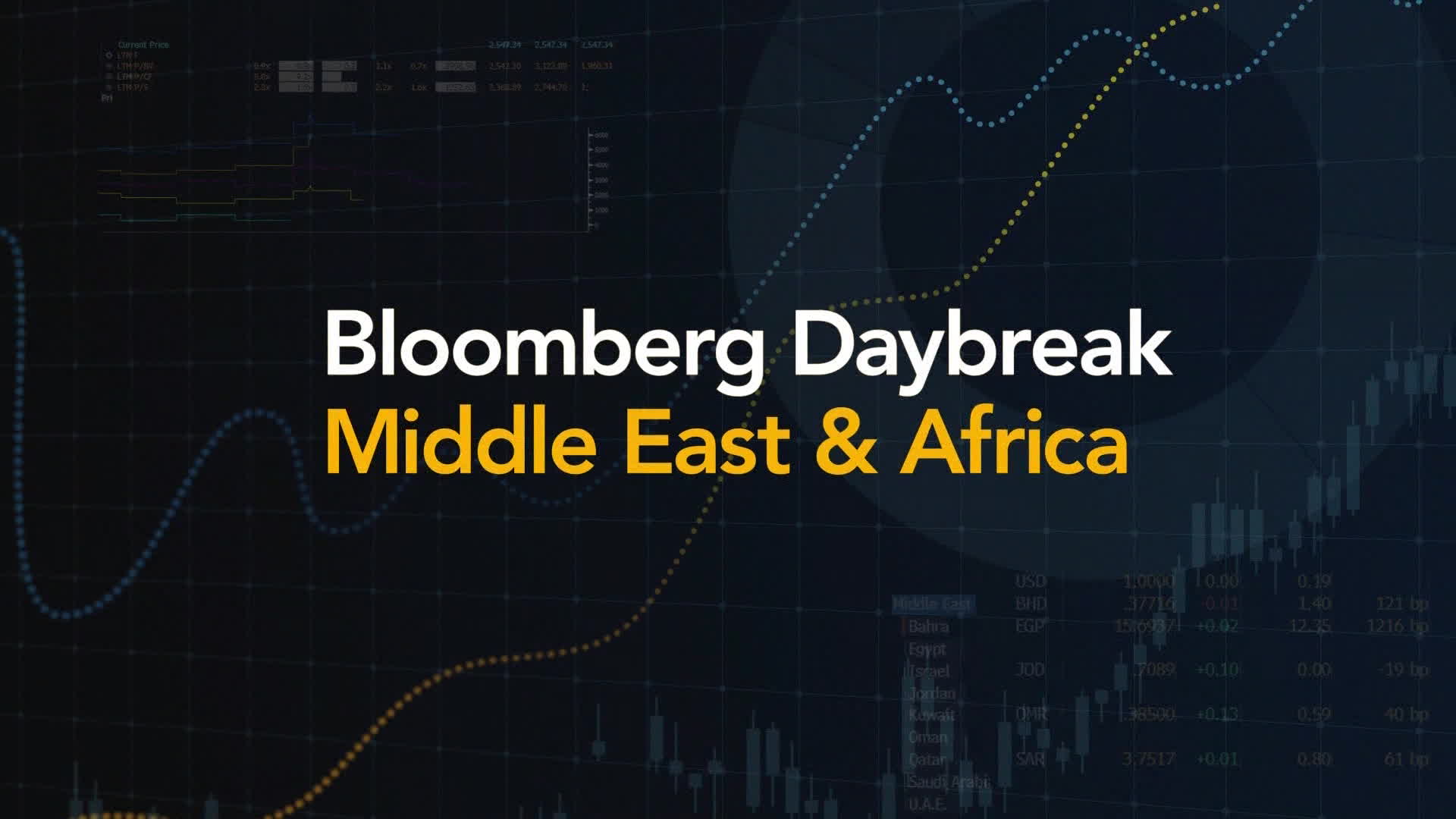 Watch Bloomberg Daybreak: Middle East & Africa 10/26/2023 - Bloomberg