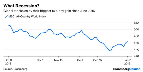 Stock Traders Seem to Have Overshot to Downside