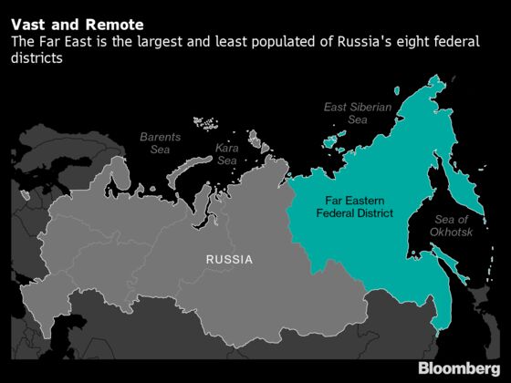 Russia Wants to Use a Forest Bigger Than India to Offset Carbon