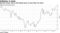 German prices rose at the fastest pace in more than six years
