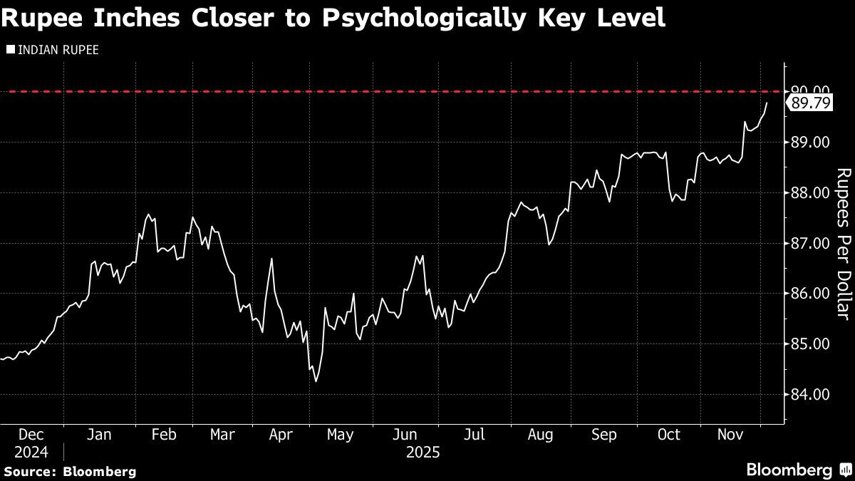 assets.bwbx.io image
