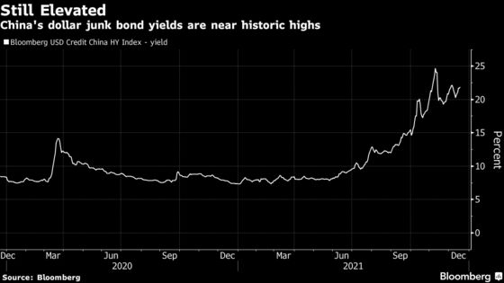 Property Stocks Tumble; China Backs Deals: Evergrande Update