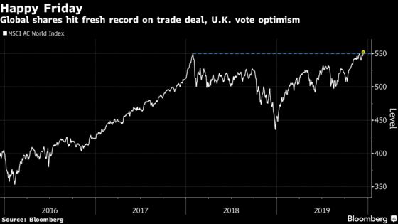 Christmas Comes Early for Markets as Key Risks Get Taken Out