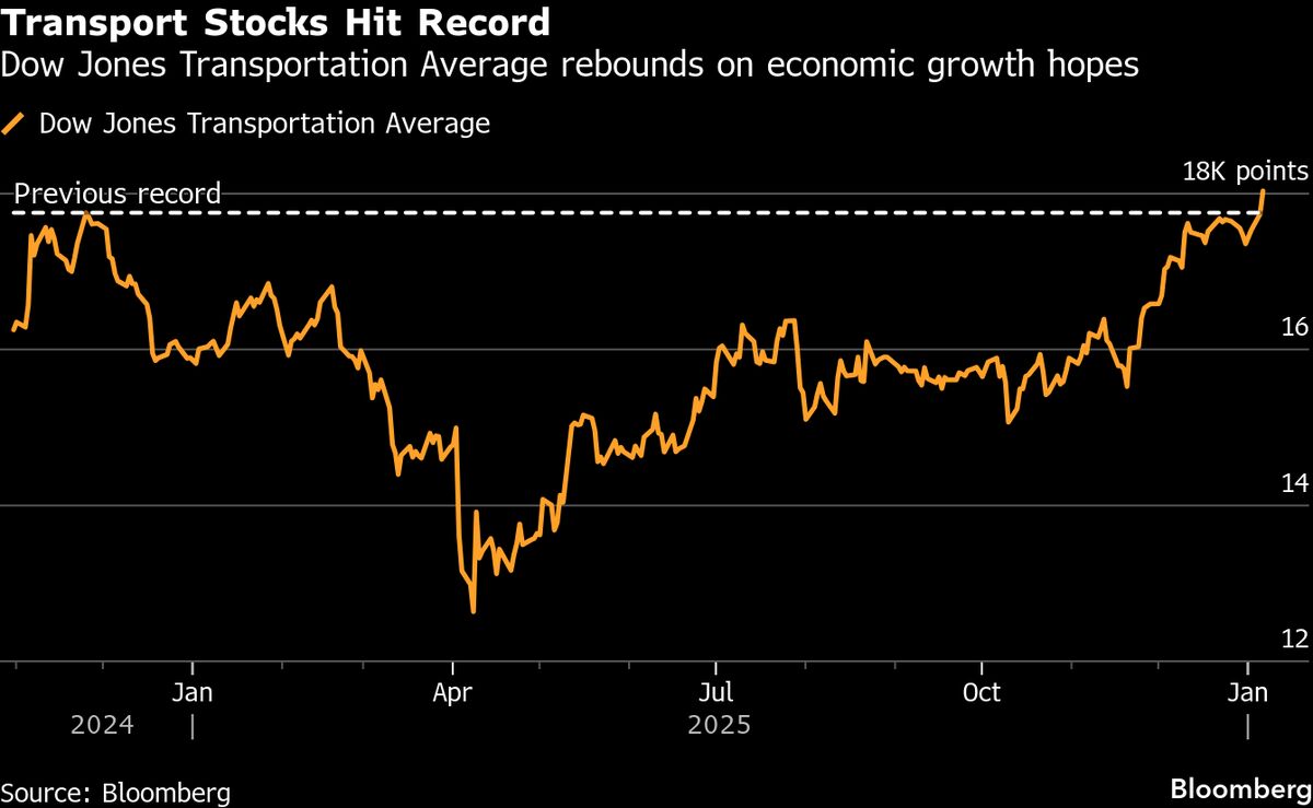 assets.bwbx.io image