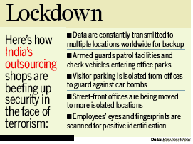 Graphic: Lockdown