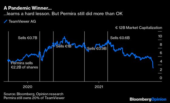 For a PE Firm, Luck Was Knowing When to Start Saying Goodbye